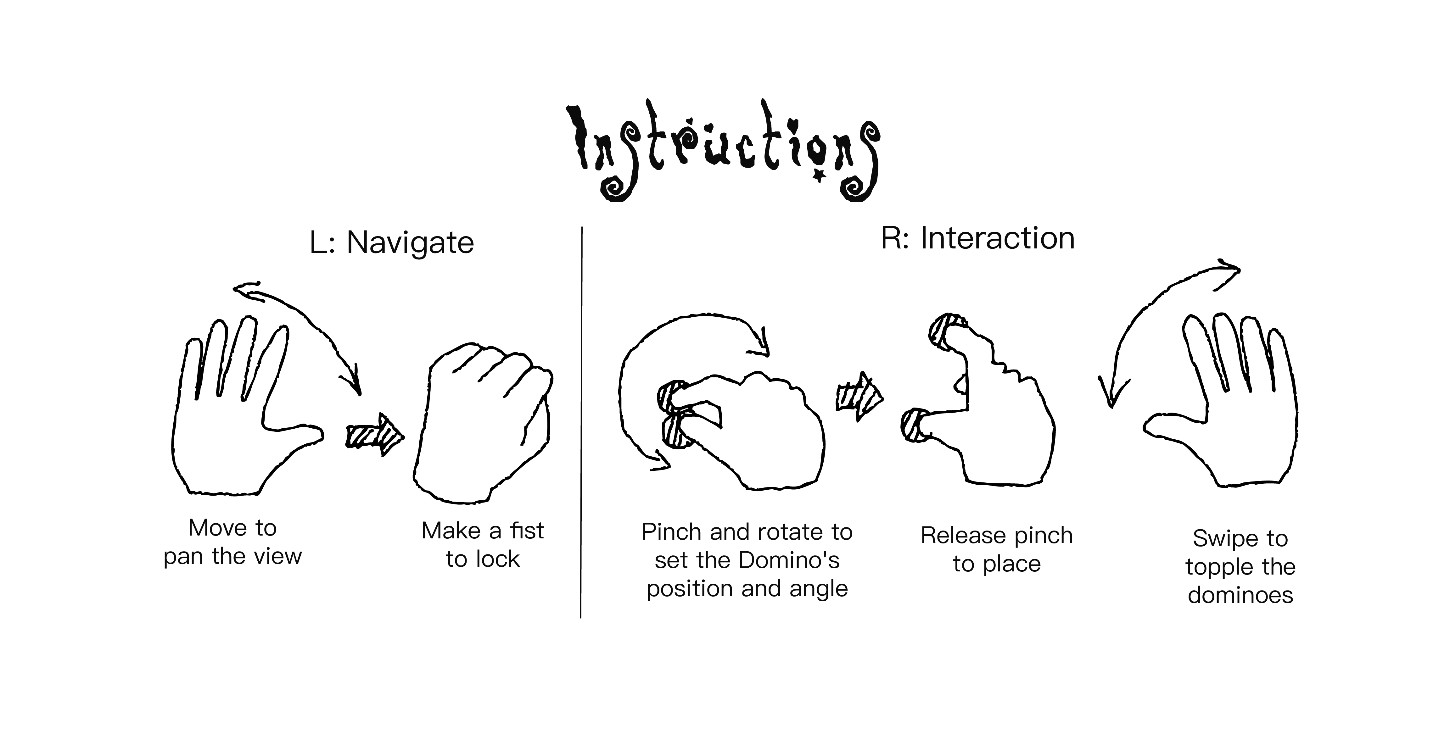 Interaction Diagram